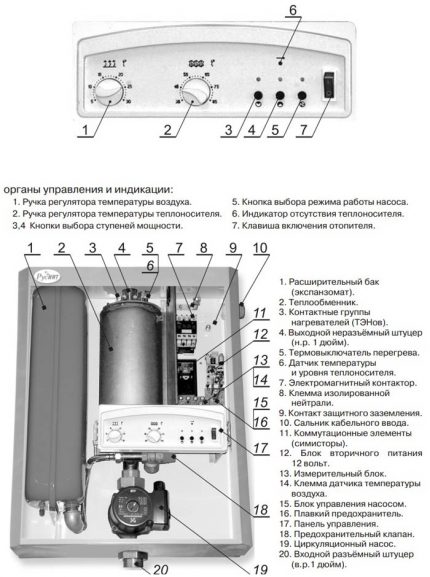 Schema cazanului electric cu dublu circuit