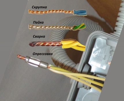 Métodos de conexão do condutor