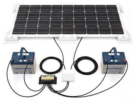 Batterier til solcellepaneler