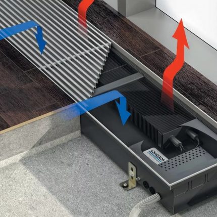 El intercambiador de calor calienta el aire desde abajo