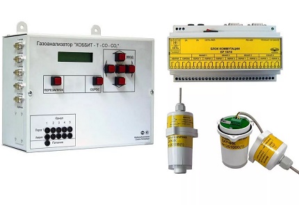 Hobbit-T gas analyzer