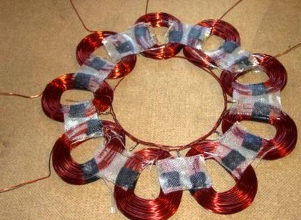 Stator winding