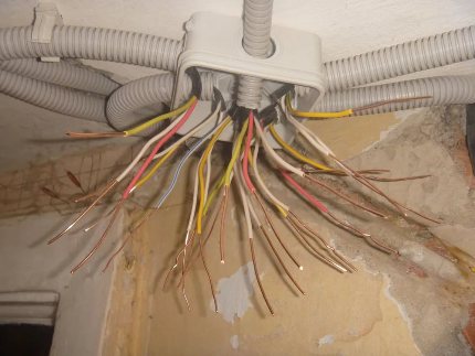 Corrugação para fios elétricos