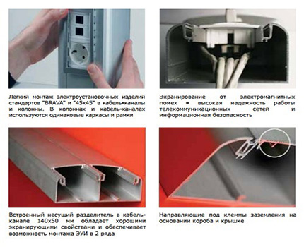 Metal cable channels