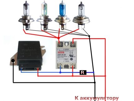 Controler releu de stat solid