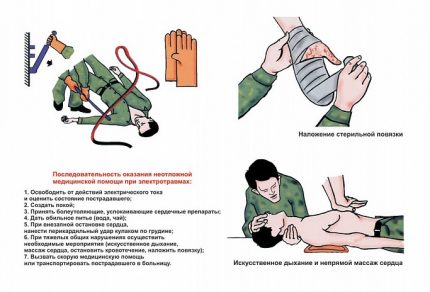 Premiers secours en cas de choc électrique