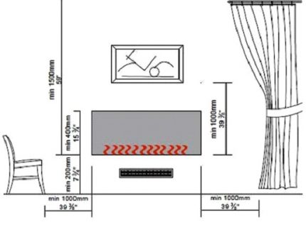 Limitations pour l'installation d'une bio-cheminée