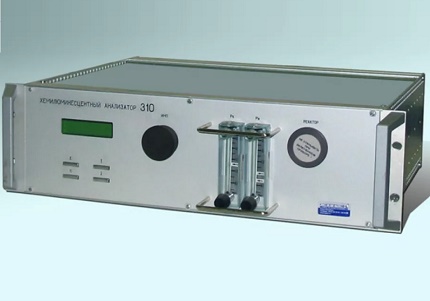 Optical gas analyzer