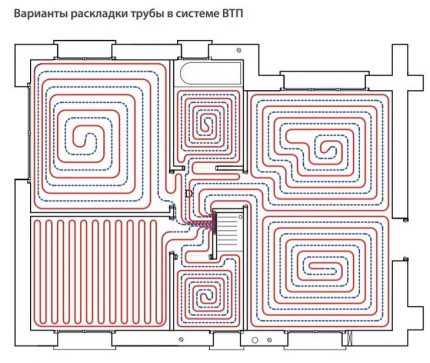 Rules for constructing a water floor heating