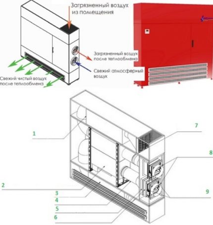 Bærbar installation