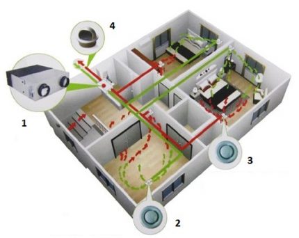 Đề án hoạt động của PVU