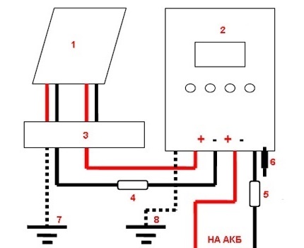 MPPT savienojuma diagramma