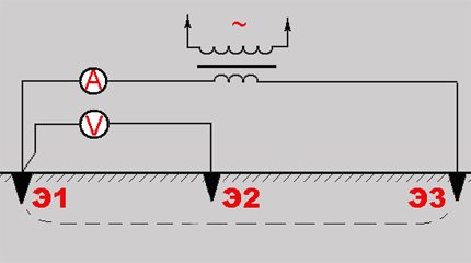 Three-point circuit para sa mga sukat