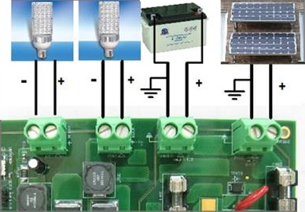 Matchende controllerforbindelser