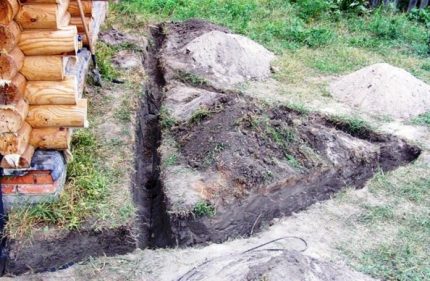 Trench para sa isang tatsulok na tabas