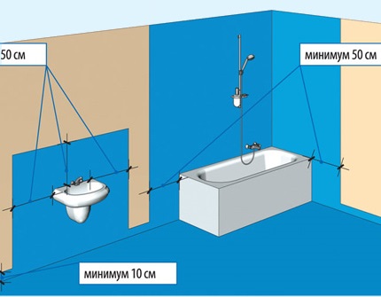 Khu vực ẩm ướt trong phòng tắm