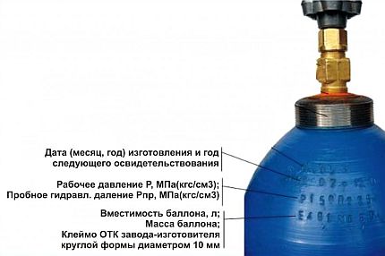 Bir gaz tüpünün işaretlenmesi