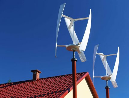 Roof Top Wind Turbine