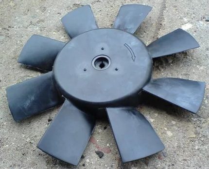 Car impeller for windmill