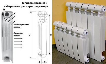 Kopējie izmēri