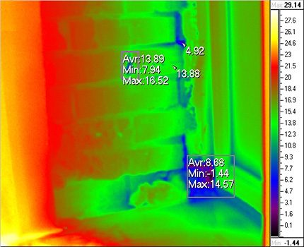 Imagerie thermique pour les fuites d'air