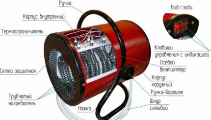 Elektriskā pistoles ierīce