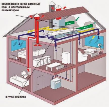 KKB-system