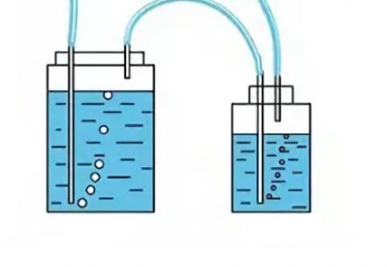 Thiết kế lọc nước và lọc nước đôi