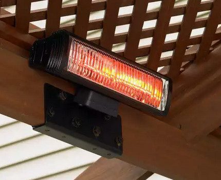 Infrared Quartz Heater