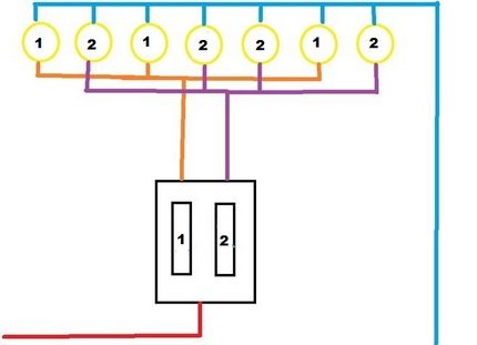 Prožektorių prijungimo schema