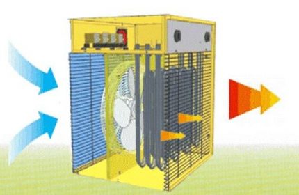 Het werkingsprincipe van het elektrische pistool