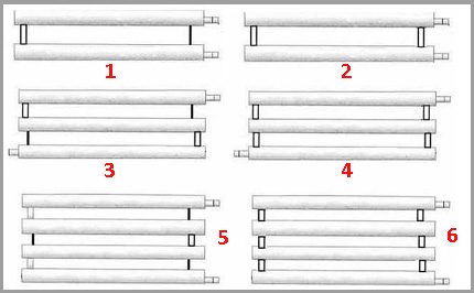 Daftar paparan grid