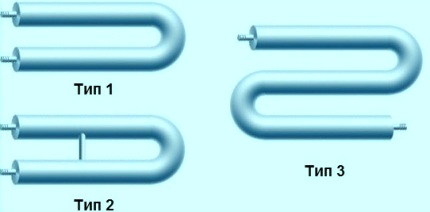 Registros de bobinas