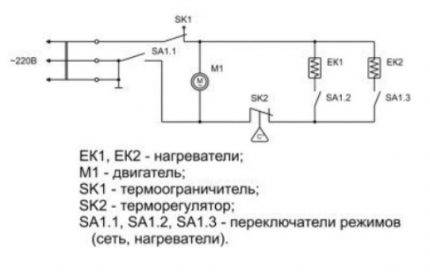 Diagram ng circuit