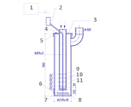 Circuit du pistolet thermique