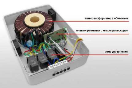 Реле за вътрешно устройство CH