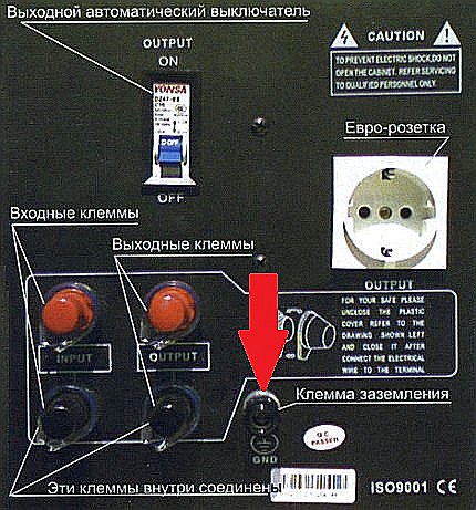 Заден заземен терминал