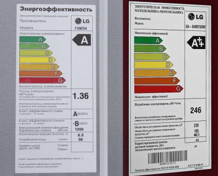 Етикет за предупреждение за пишеща машина