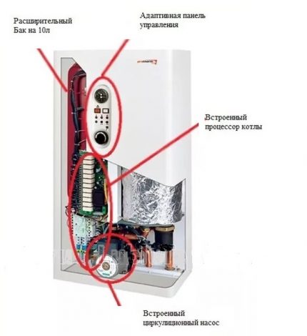 TEN új elektromos kazán