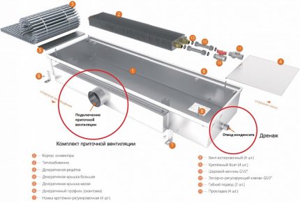 Installation diagram