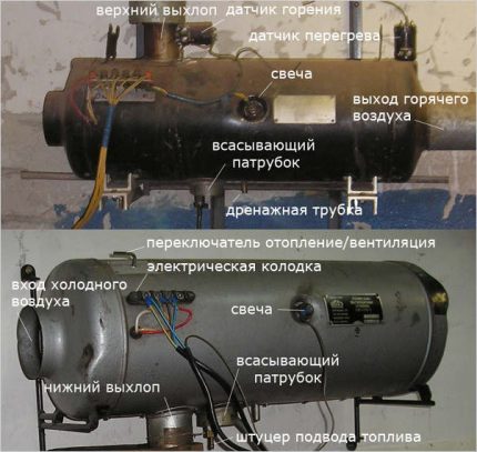 Dispositivo de pistola diesel