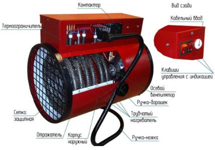 Elektrikli tabanca cihazı