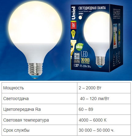 Specifikationer for LED-lampe