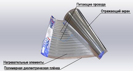 Уред за нагревател на зебра