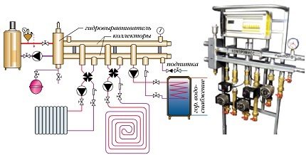 Systemdiagram med hydrauliske udligere