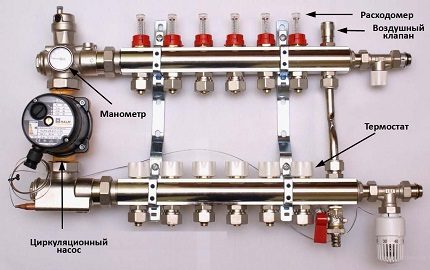 System ogrzewania kolektora (belka)