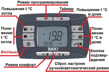 Sophisticated programmable temperature sensor