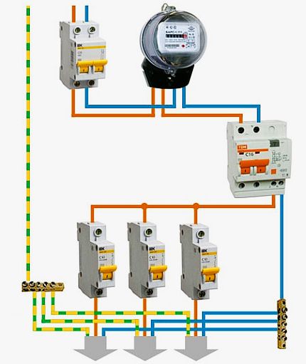 The simplest connection scheme for the difavtomat