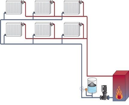 Two-pipe heating circuit