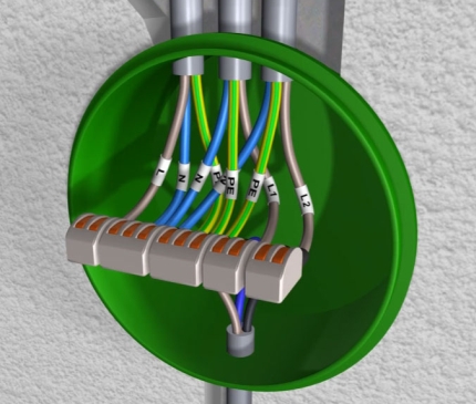 Mga wiring sa pag-lock ng sarili